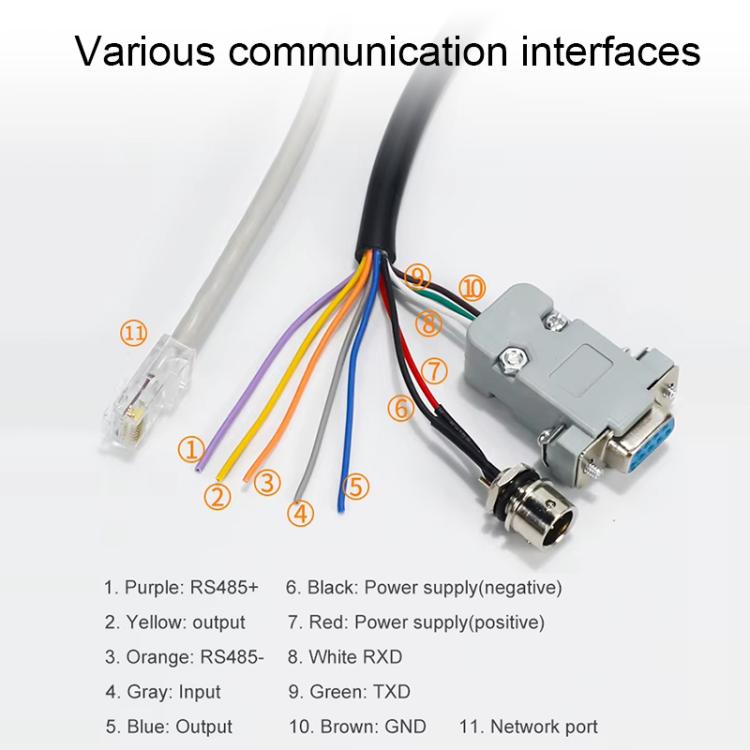 UHF RFID Reader Long Range Integrated Reader Writer With E710 Chip, Style: Add WiFi Communication, Add WiFi Communication