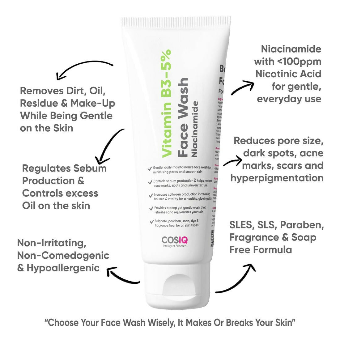 Cos-IQ Vitamin B3-5% Niacinamide Face Wash for Smooth and Even Skin