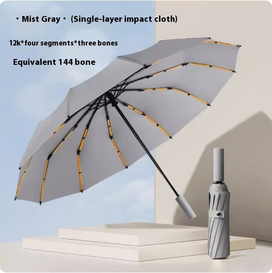 High-grade Automatic Umbrella