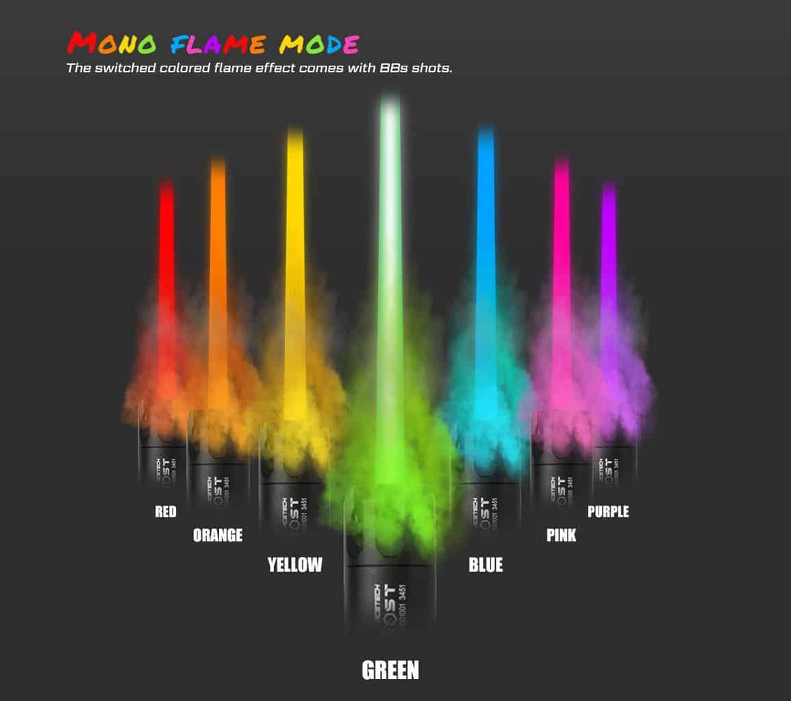 Acetech Bifrost Tracer Unit (Brass)