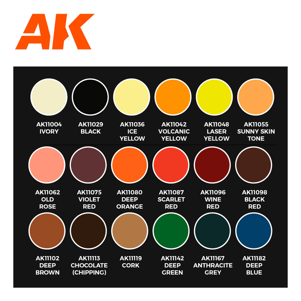 AK Interactive Acrylic Paint Signature Set - Josedavinci (AK11757)