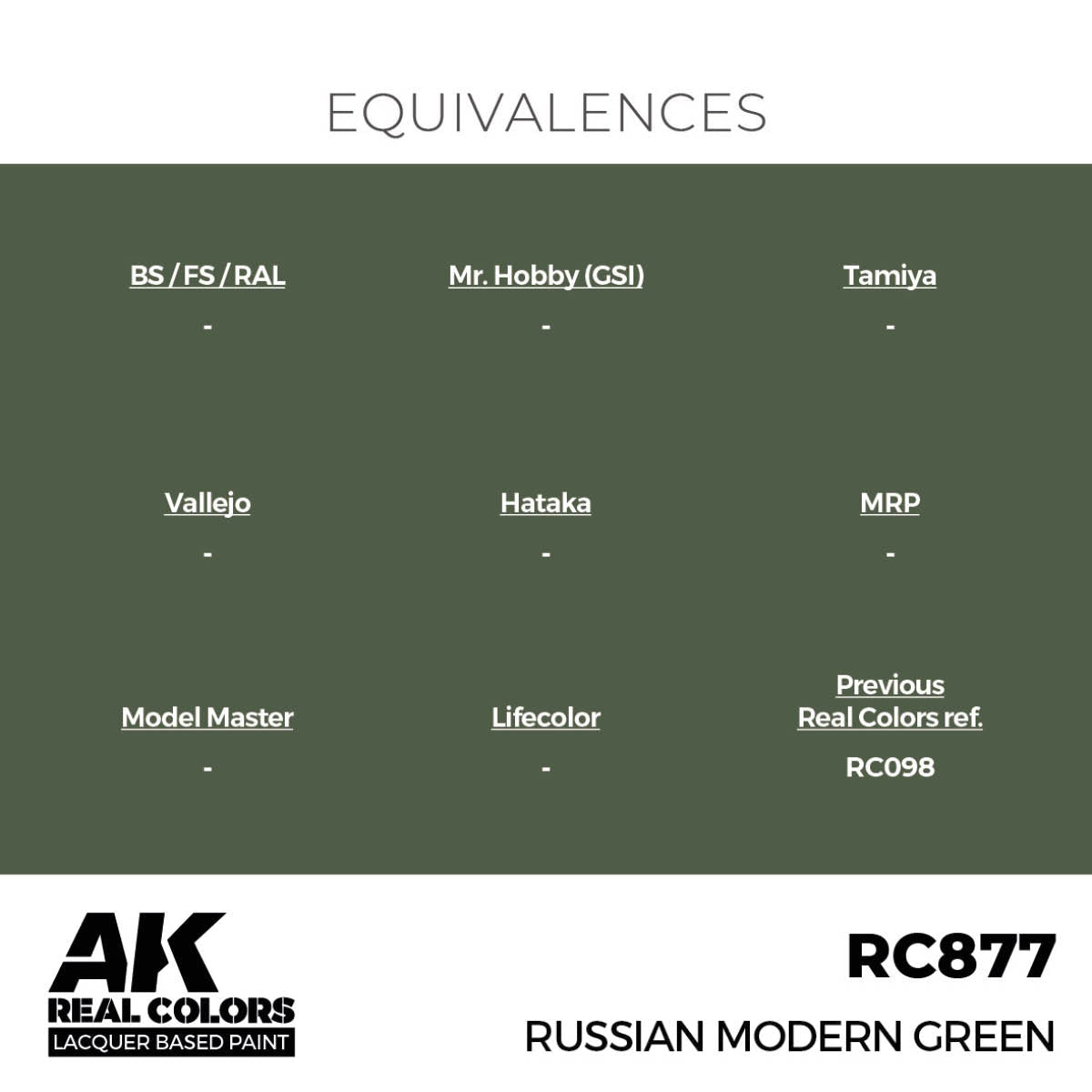 AK Interactive Real Colors - Russian Modern Green (RC877)
