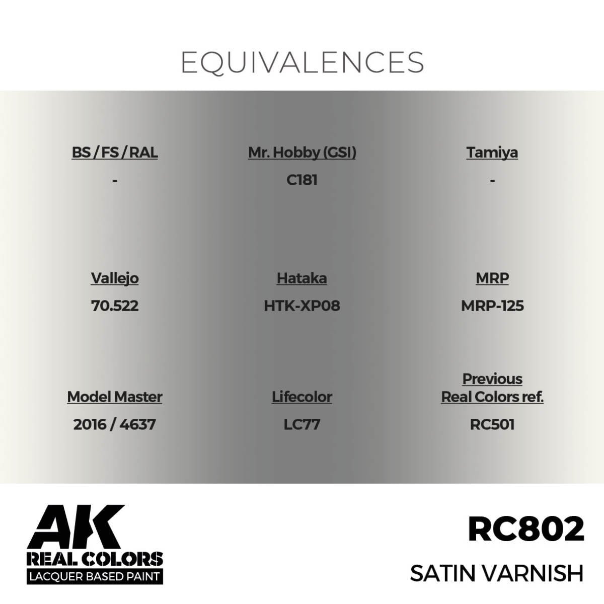 AK Interactive Real Colors - Satin Varnish (RC802)