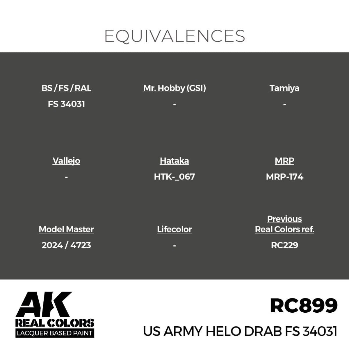 AK Interactive Real Colors - US Army Helo Drab FS 34031 (RC899)