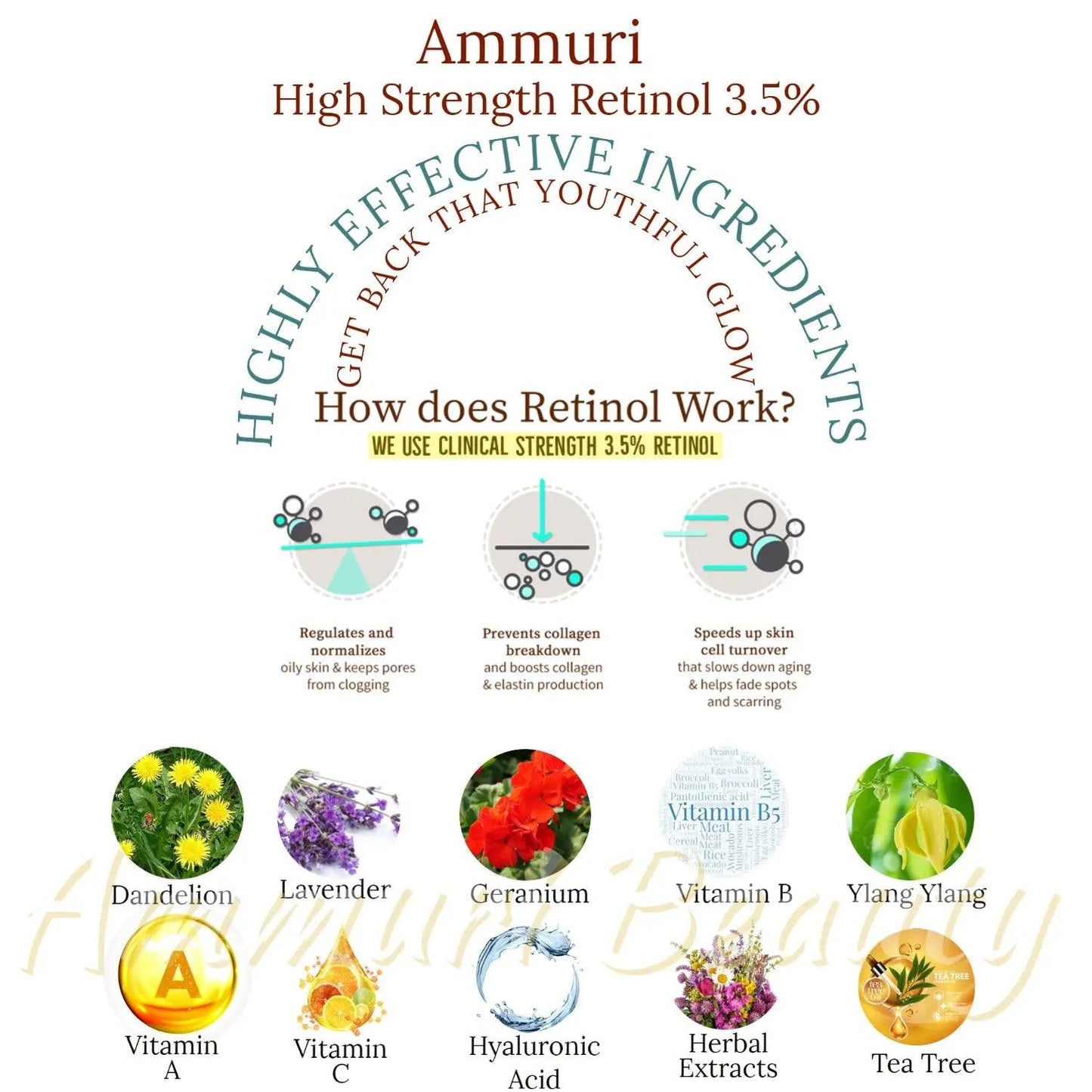 3.5% Retinol Serum for Wrinkles & Skin Renewal | Ammuri
