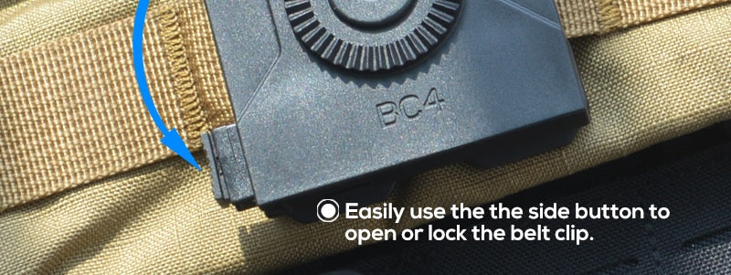 Amomax Molle And Belt Clip Mount