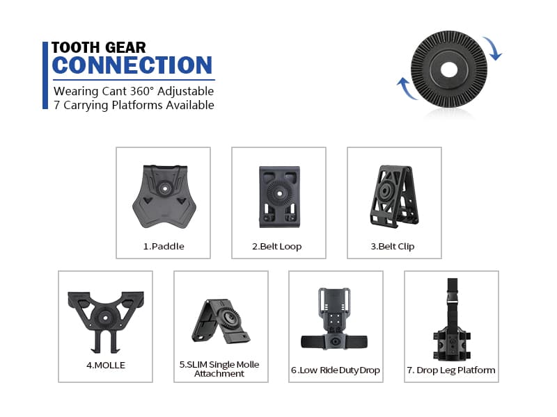 Amomax Tactical  Holster with RDS Fits Glock