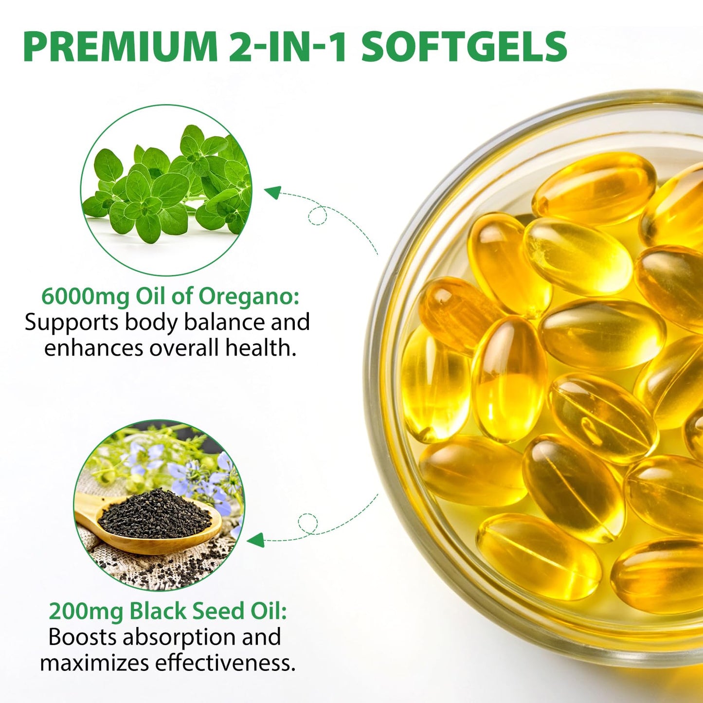 Oil of Oregano with Black Seed Oil Softgels 120 Count – Immune Support & Antioxidant Power | Non-GMO