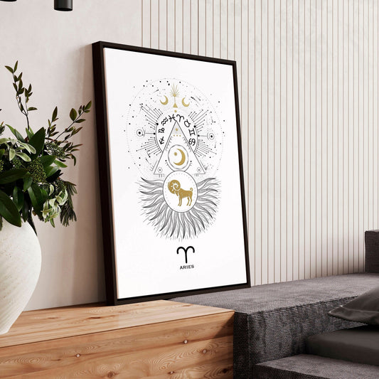 Aries zodiac sign wall art print | Zodiac sign horoscopes