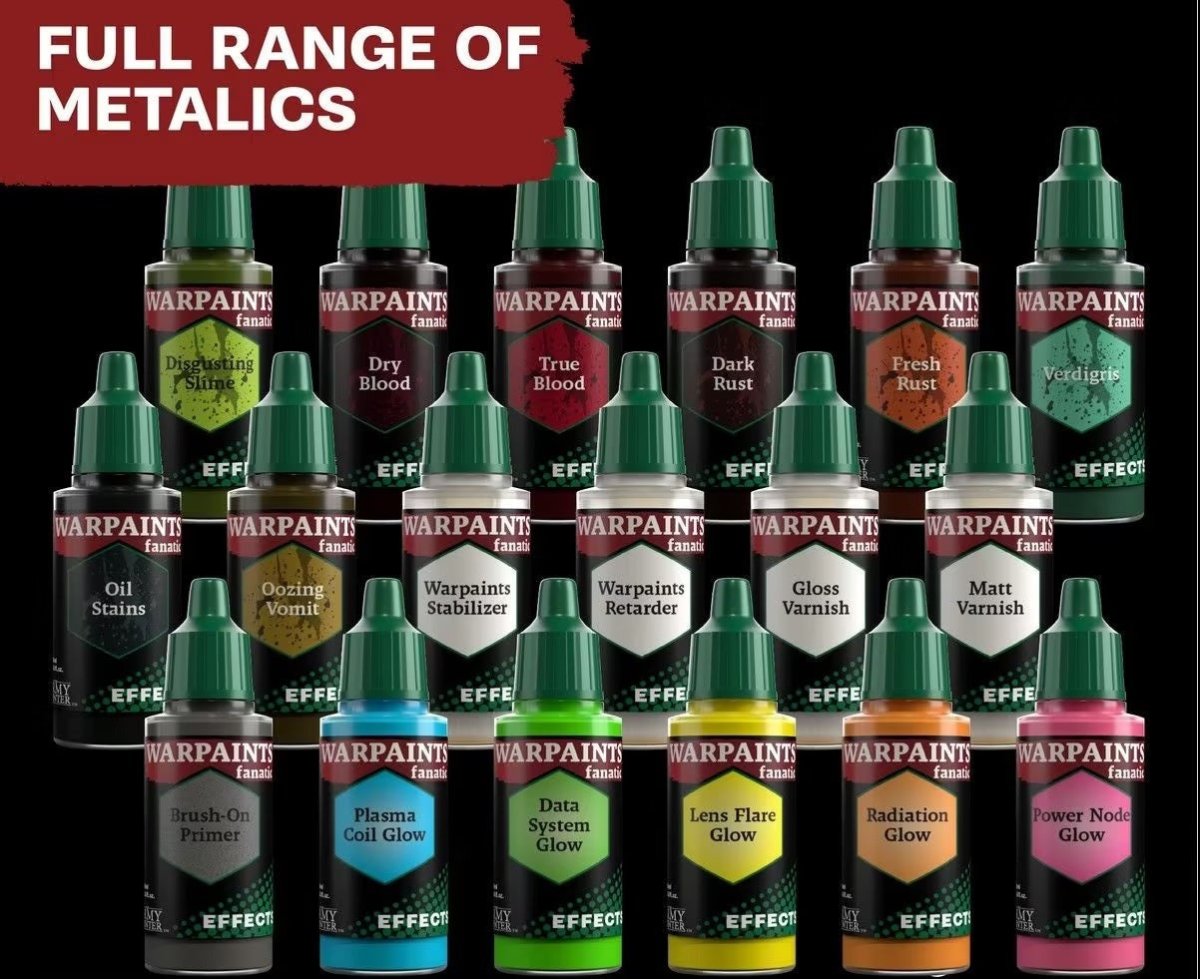 Army Painter Warpaints Fanatic: Medieval Forest 18ml