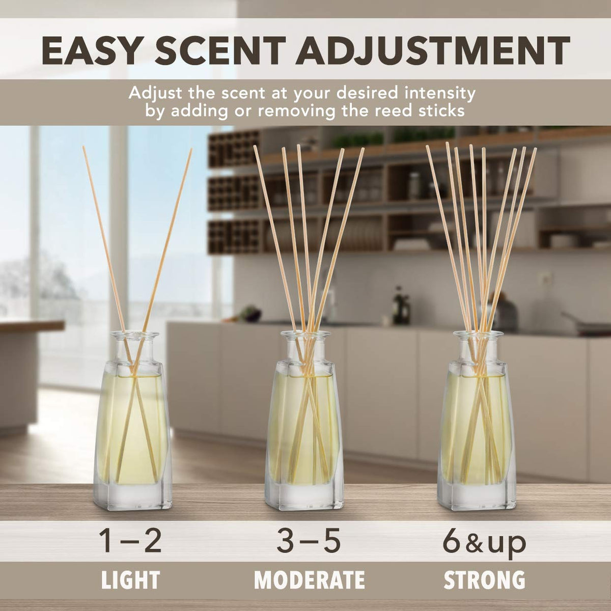 AROMATIKA Pine Reed Diffuser 3.4 fl oz – Fresh Coniferous Pine Scent for Home