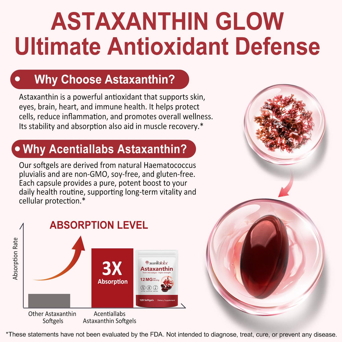 Astaxanthin 12mg Softgels – 120 Count, 4-Month Supply | Premium Antioxidant