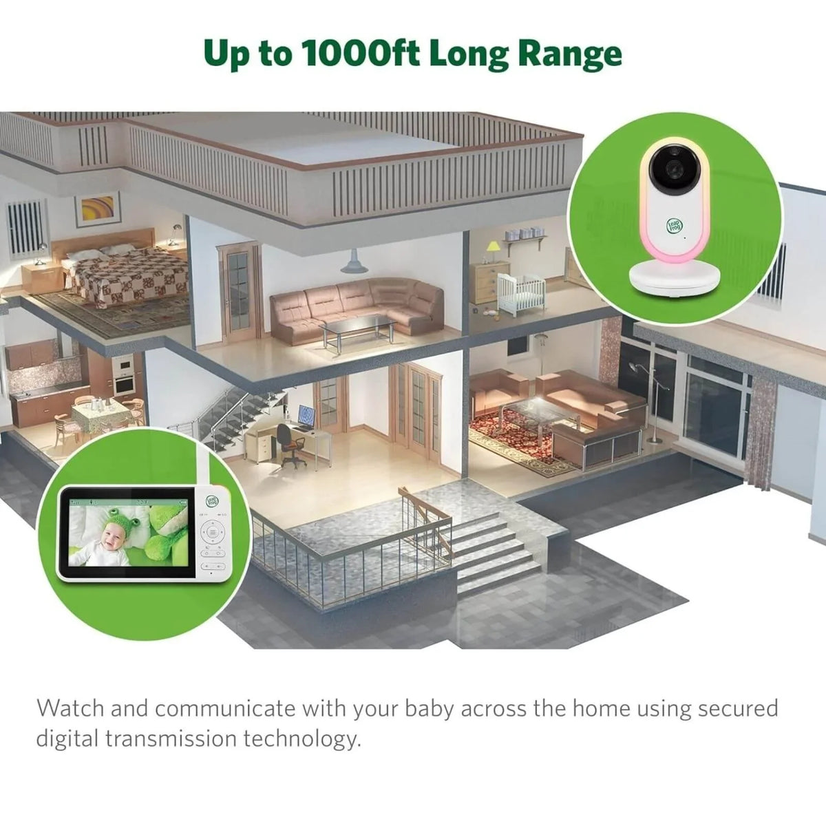 LeapFrog LF2415 5" Night Light Video Monitor