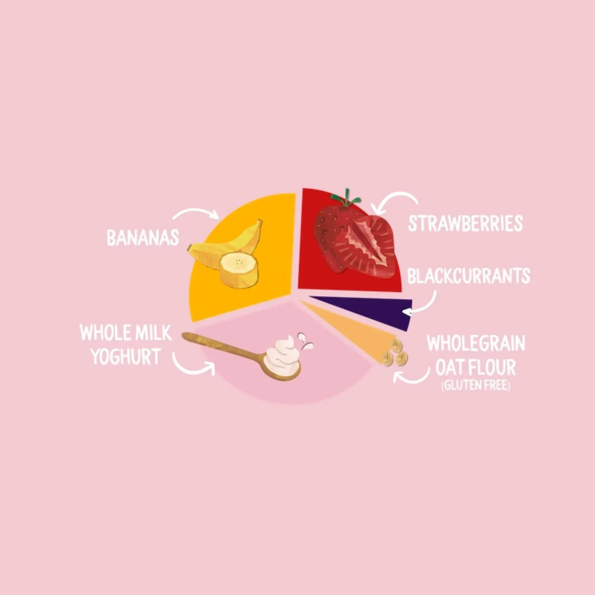 Piccolo Organic Brekkie Strawberry & Banana 6+ months 100g