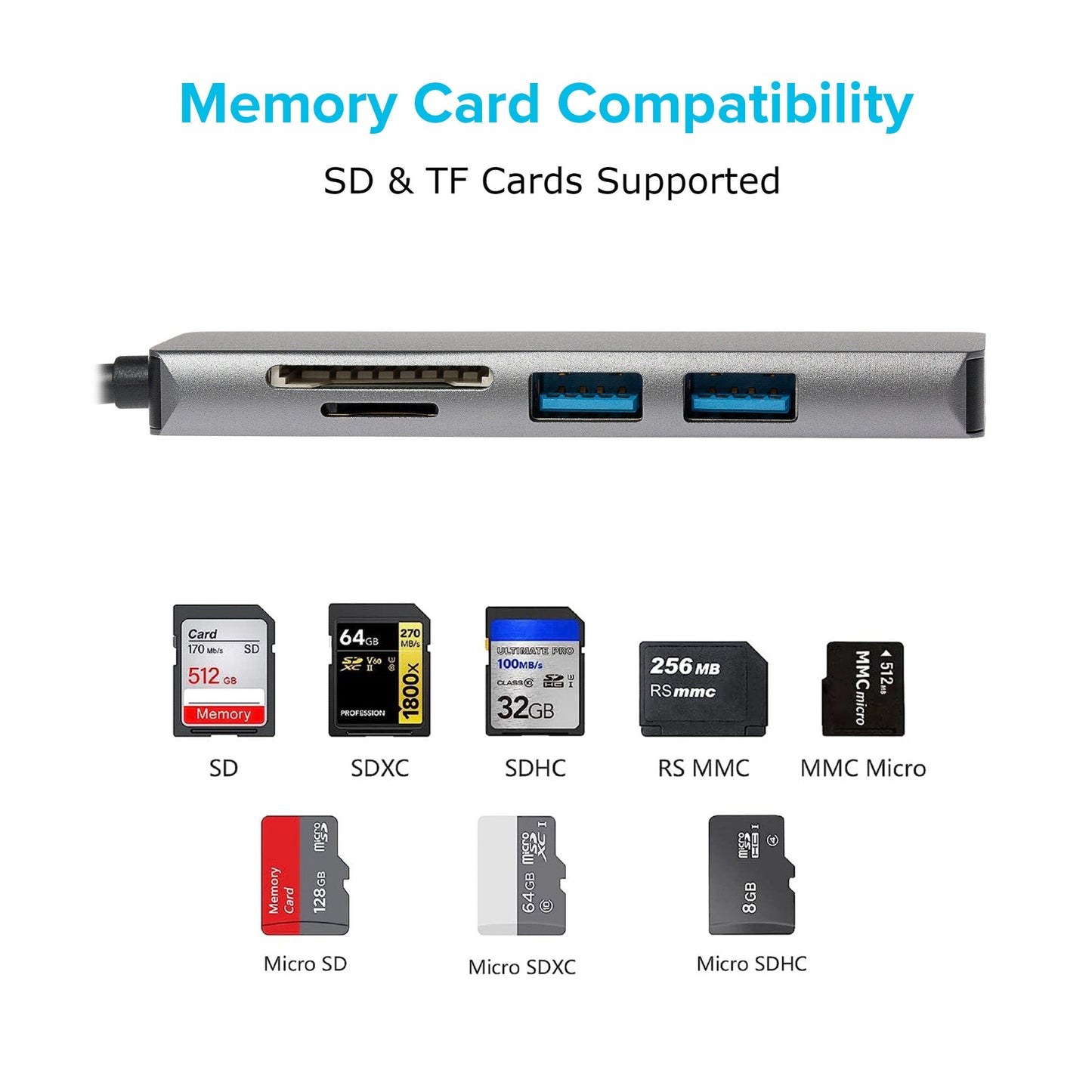 Maplin USB-C Multiport Hub to 2x USB-A 3.0 / HDMI 4K / SD Card Reader