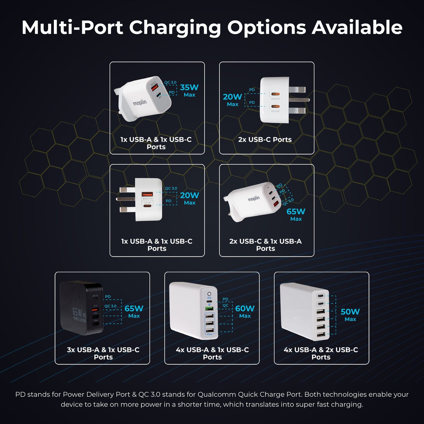 Maplin 4 Port USB Wall Charger 3x USB-A 2 1x USB-C PD QC 3.0 20W High Speed Charging