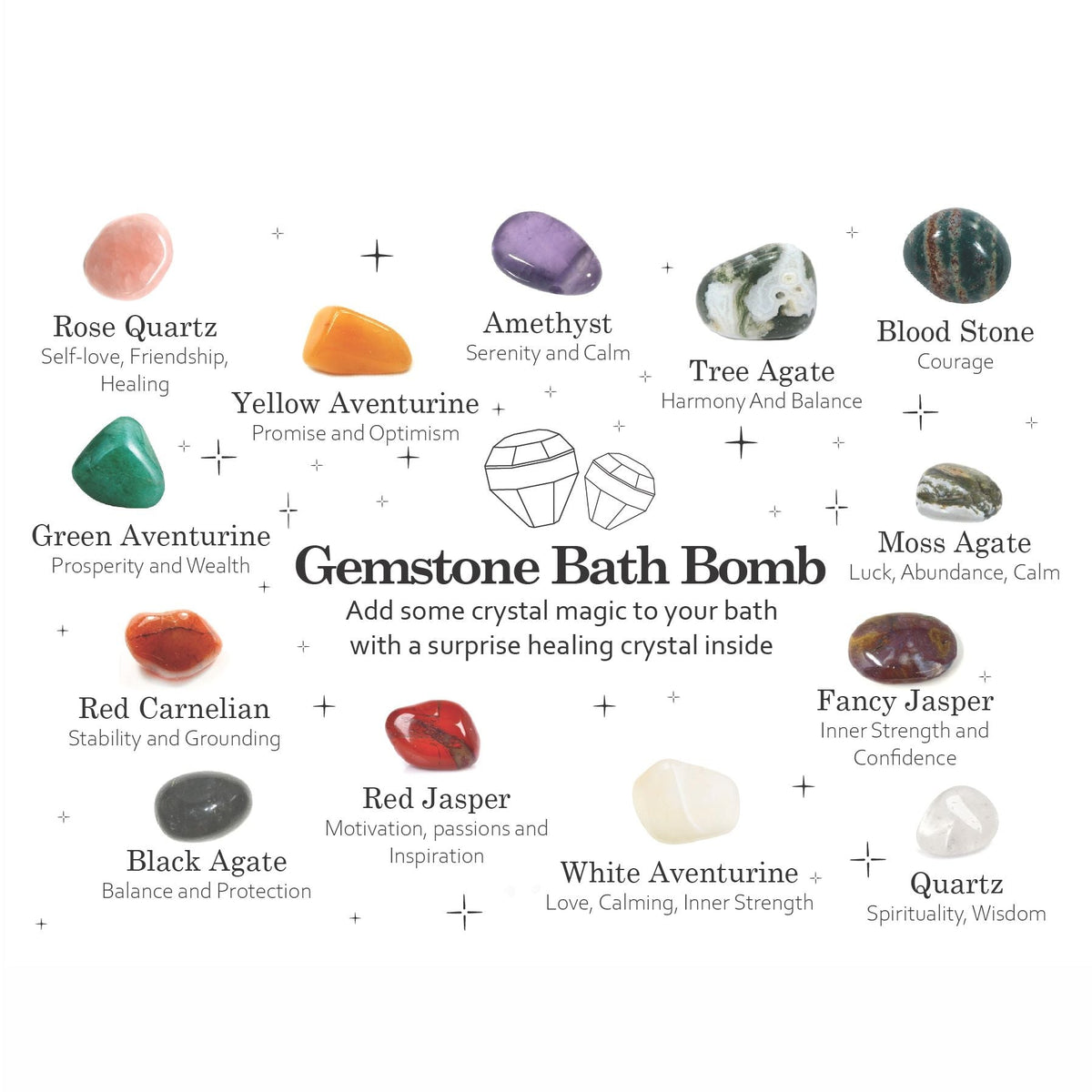 Gemstone Bath Bomb - Very Berry