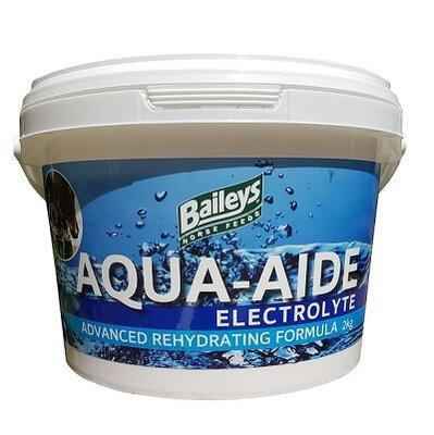 Baileys Aqua-Aide Electrolyte