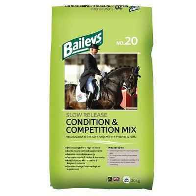 Baileys No20 Condition&Comp Mix