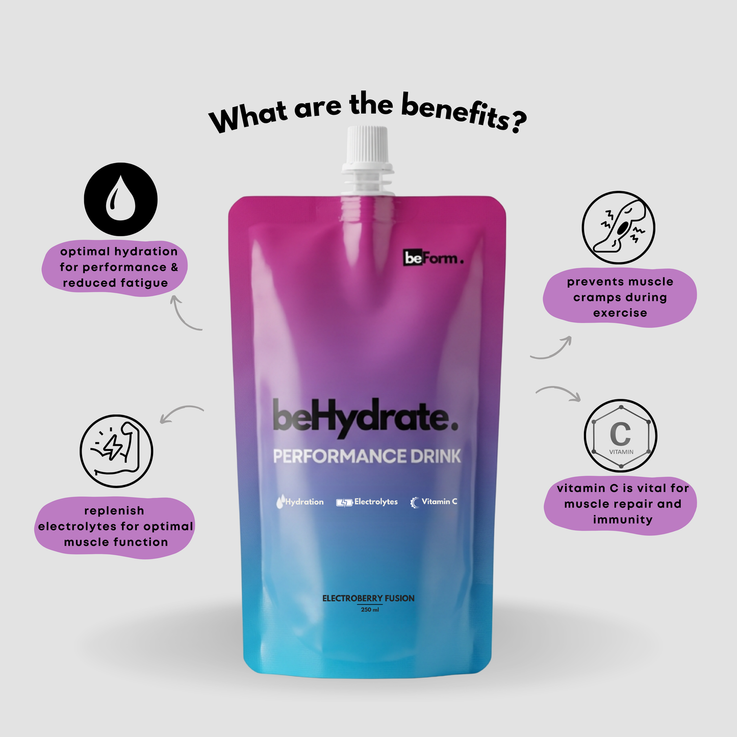 beHydrate Performance Electrolyte Drink