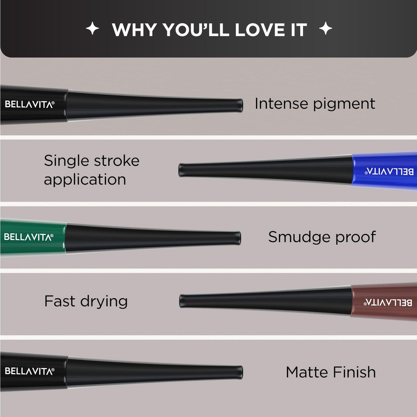 BELLAVITA Black Matte Waterproof Eyeliner | Smudge-Proof | Biotin Enriched