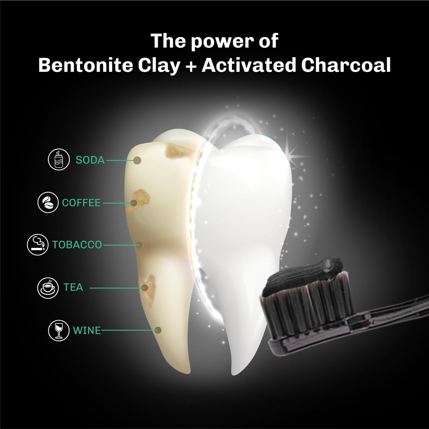 BENTODENT Charcoal Toothpaste – Natural Whitening, SLS & Fluoride Free, Vegan