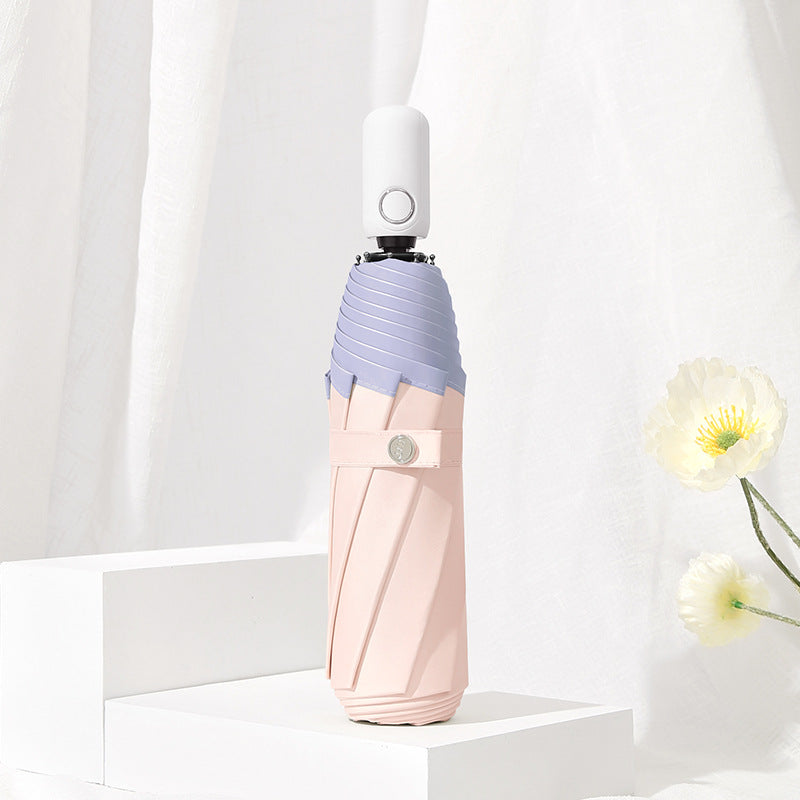 Foldable &  Automatic Umbrella