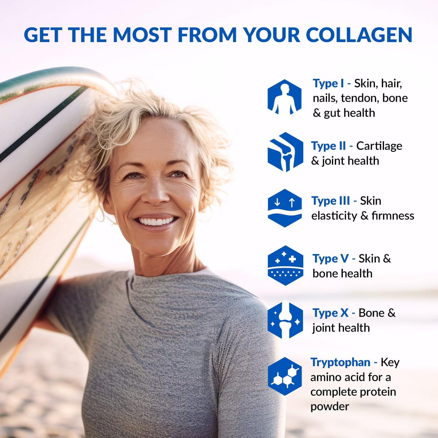 BioTrust Ageless Multi Collagen Peptides Powder – 5 Types (I-V-X) – Fruit Punch