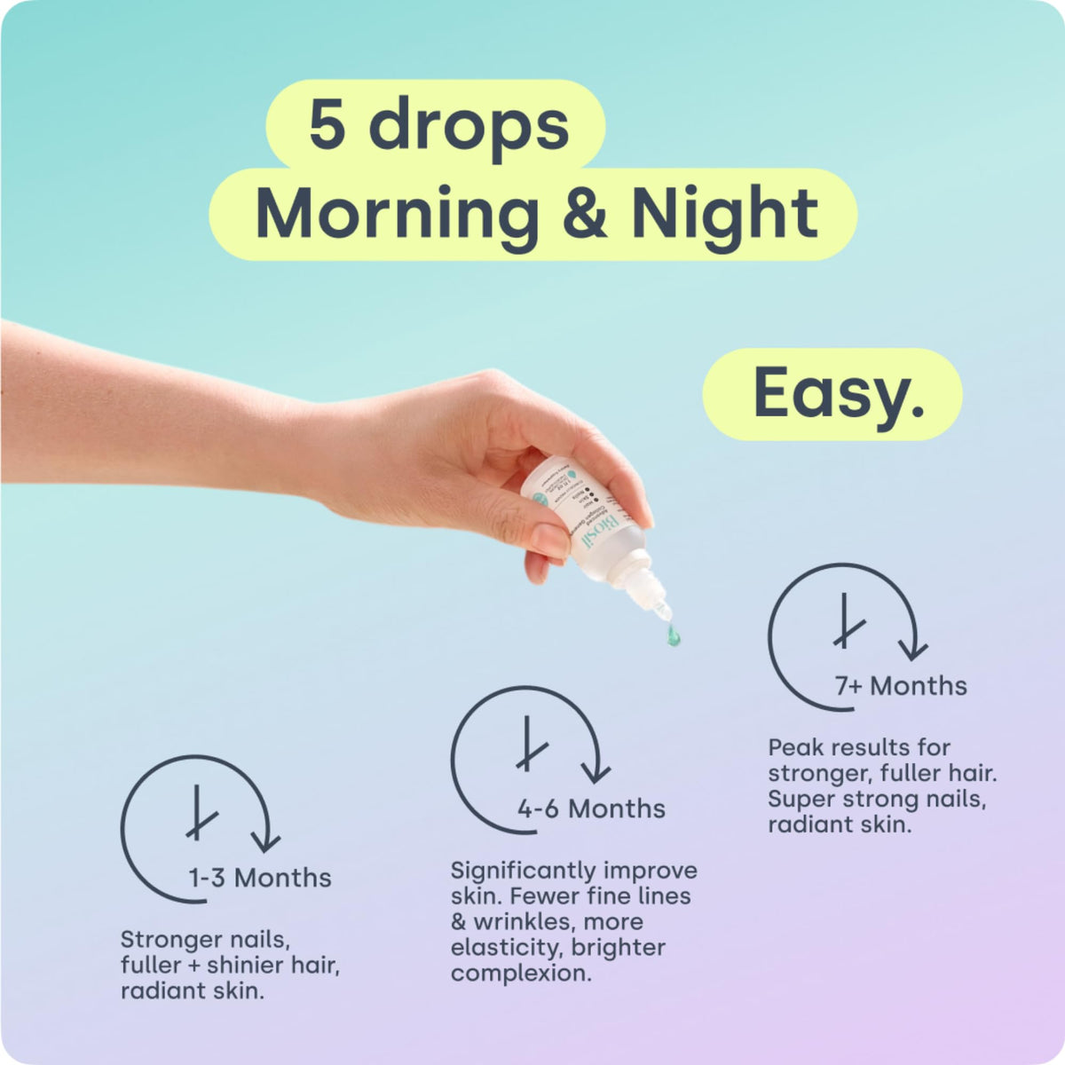Biosil Collagen Booster Drops - 0.5 fl oz | ch-OSA Activator