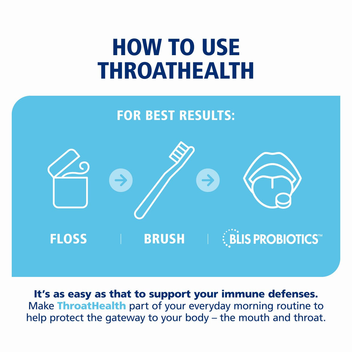 BLIS ThroatHealth K12 Probiotics - Immune & Throat Support, Vanilla, 60 Lozenges, 2.5B CFU
