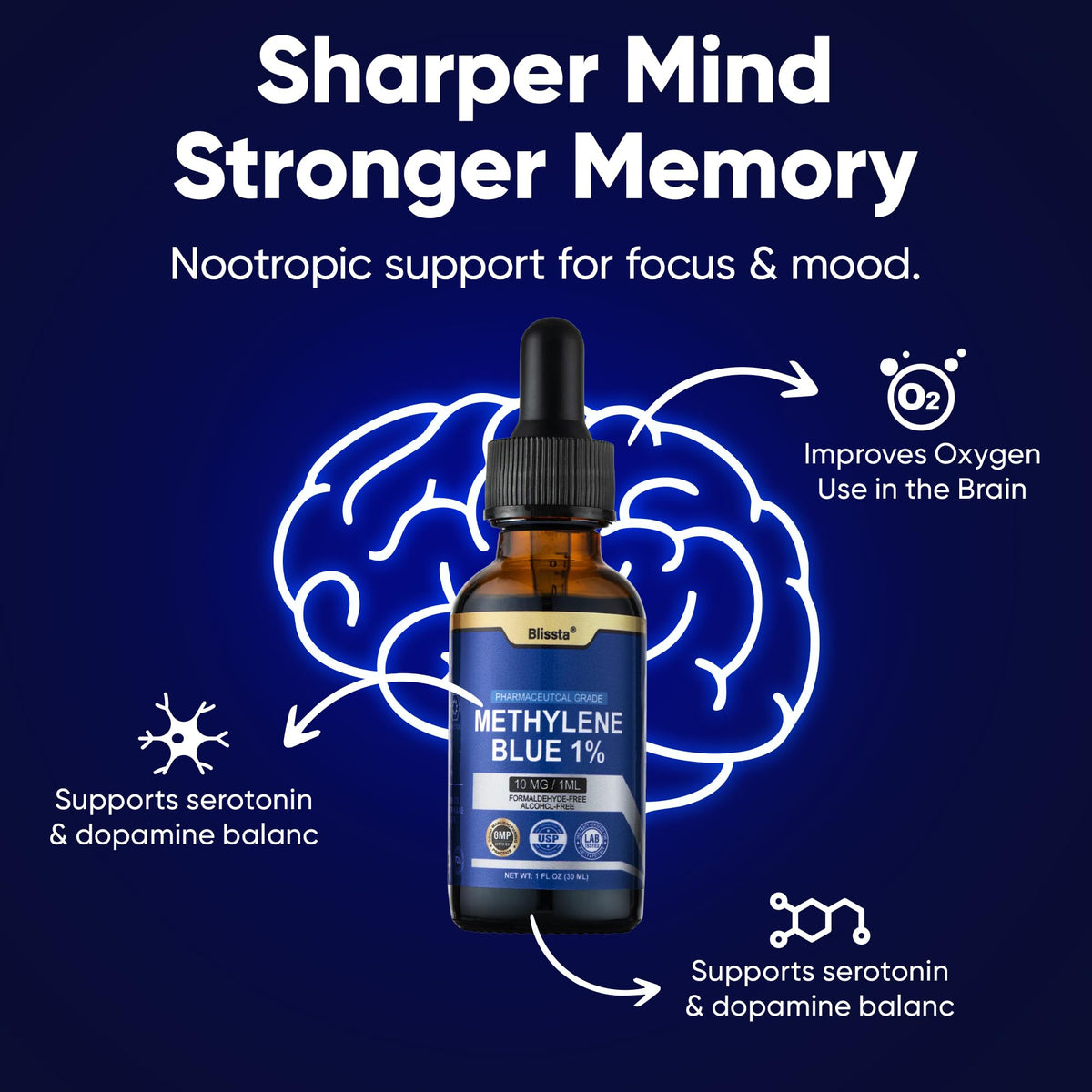Blissta USP Pharmaceutical Grade Methylene Blue 1% Solution – Third-Party Lab Tested, Formaldehyde-Free, Heavy Metal Free – Nootropic & Cognitive Support – 30ml