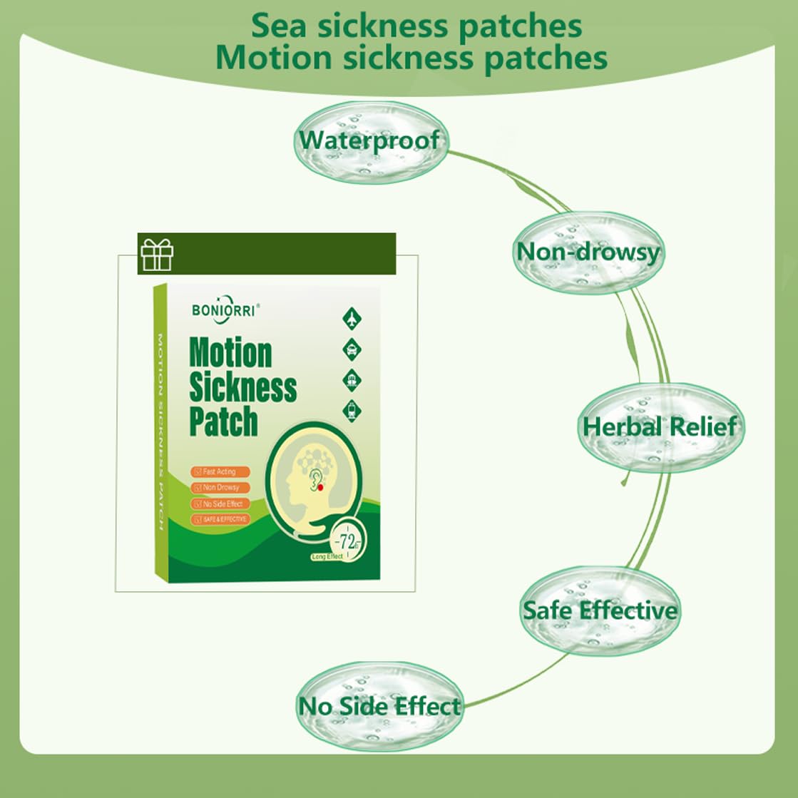 BONIORRI Motion Sickness Patches - Non-Drowsy Sea & Travel Relief (24 Count)