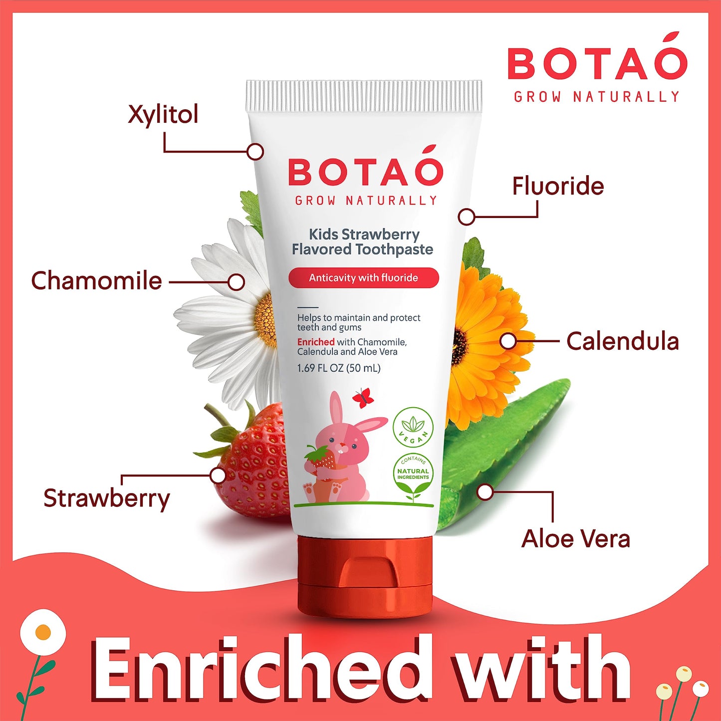 BOTAO Kids Toothpaste | Natural Strawberry Flavored Anticavity Fluoride Toothpaste Maximum Cavity Protection| EWG Verified, Vegan, SLS Free, Safe to Swallow, Aloe Vera (3Pack)