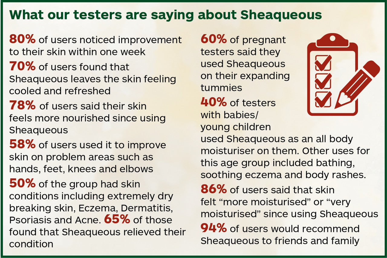 6 Pots of Sheaqueous Aqueous Cream with Organic Shea Butter, Almond Oil, cocoa butter, vitamin E. A natural aqueous cream for very dry skin, for Sensitive Skin, Children, Eczema prone skin , Use in Pregnancy for expanding tummy NO ADDED FRAGRANCE