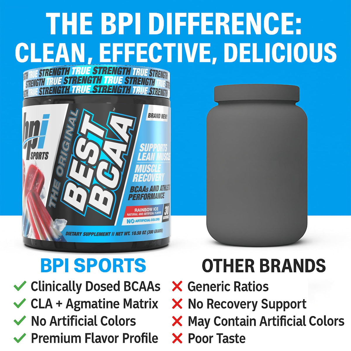 BPI Sports Best BCAA Powder – Rainbow Ice, 30 Servings | Muscle Recovery