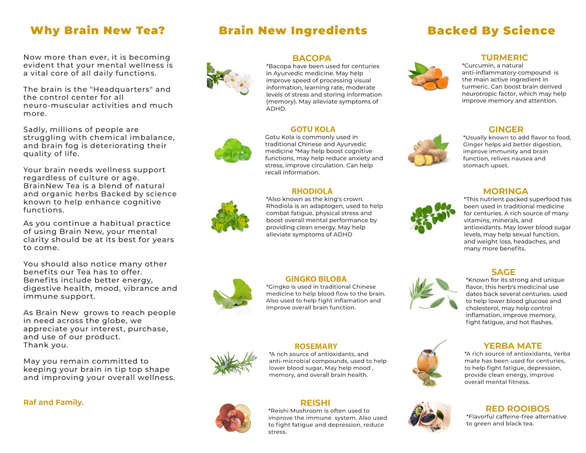 Brain New Tea | Mental Clarity, Focus & Memory Nootropic Tea