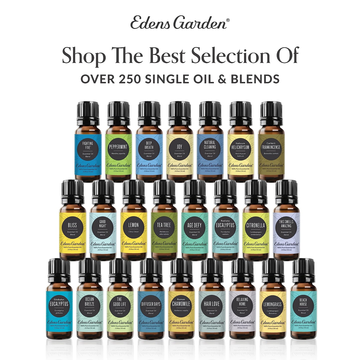 Edens Garden Breath of Fresh Air Essential Oil Blend – 100% Pure, Premium Grade (30 ml)