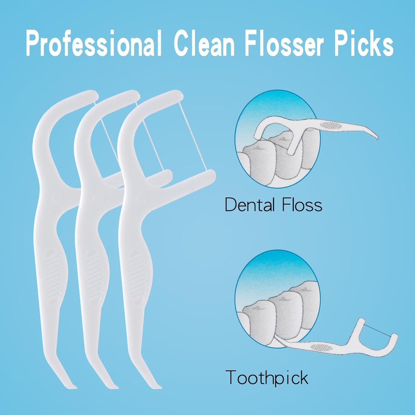 Extra Strong Dental Floss Picks | 50 Count x 4 Pack | Easy Grip Flosser for Adults | Fresh Mint