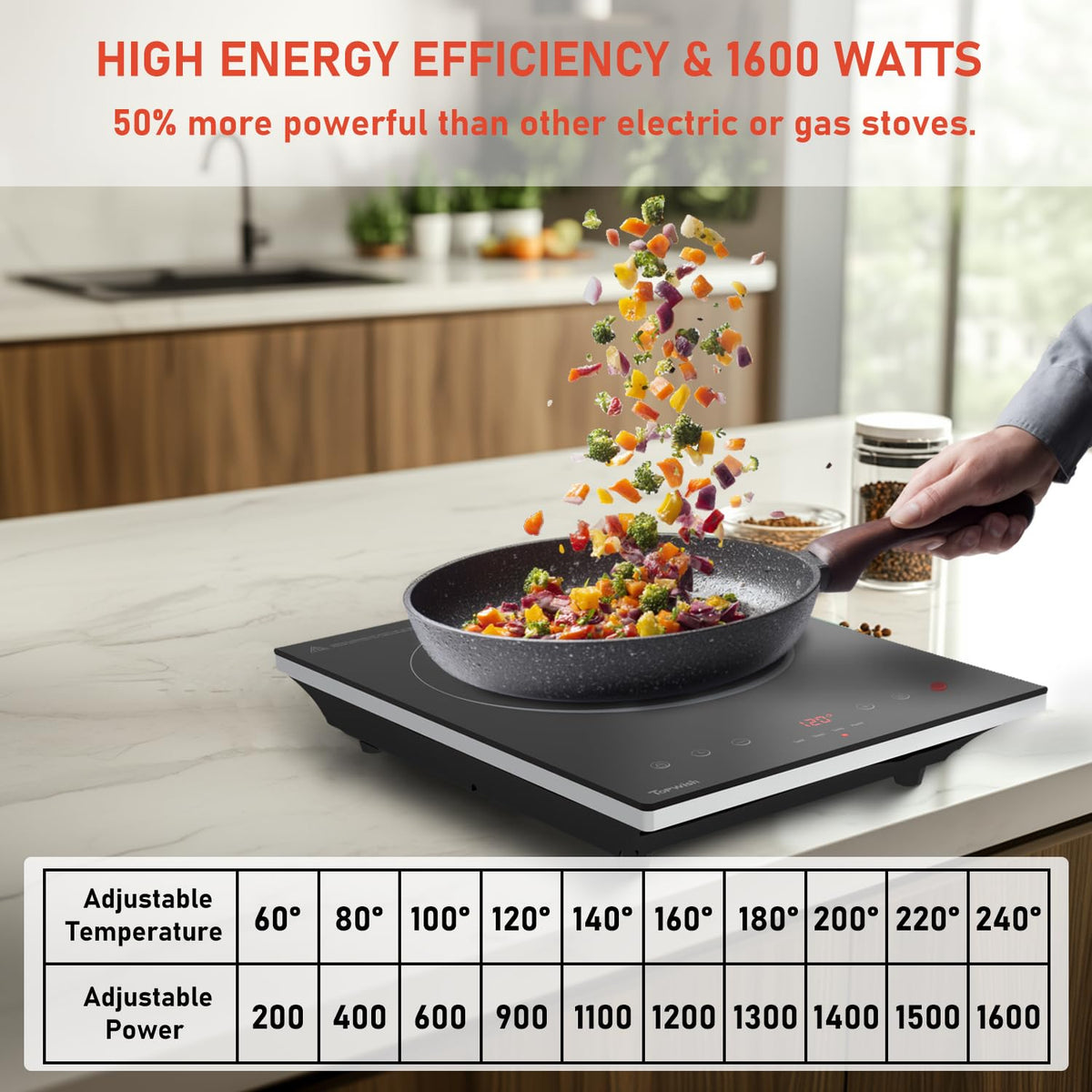 2200W Black Crystal Panel Induction Cooker