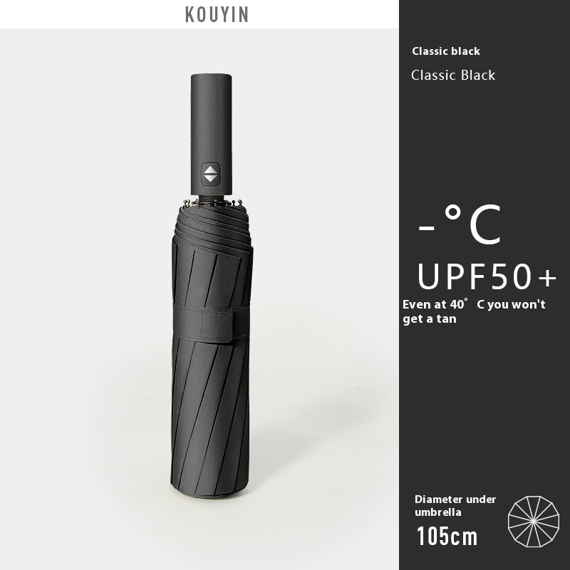 Fully-automatic Folding Umbrella
