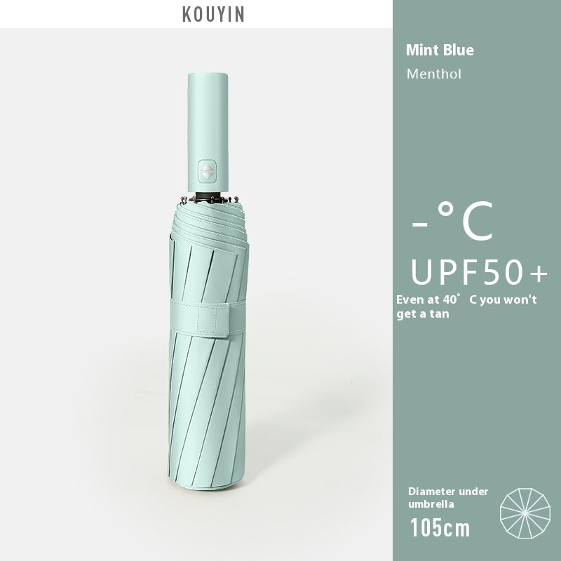 Fully-automatic Folding Umbrella