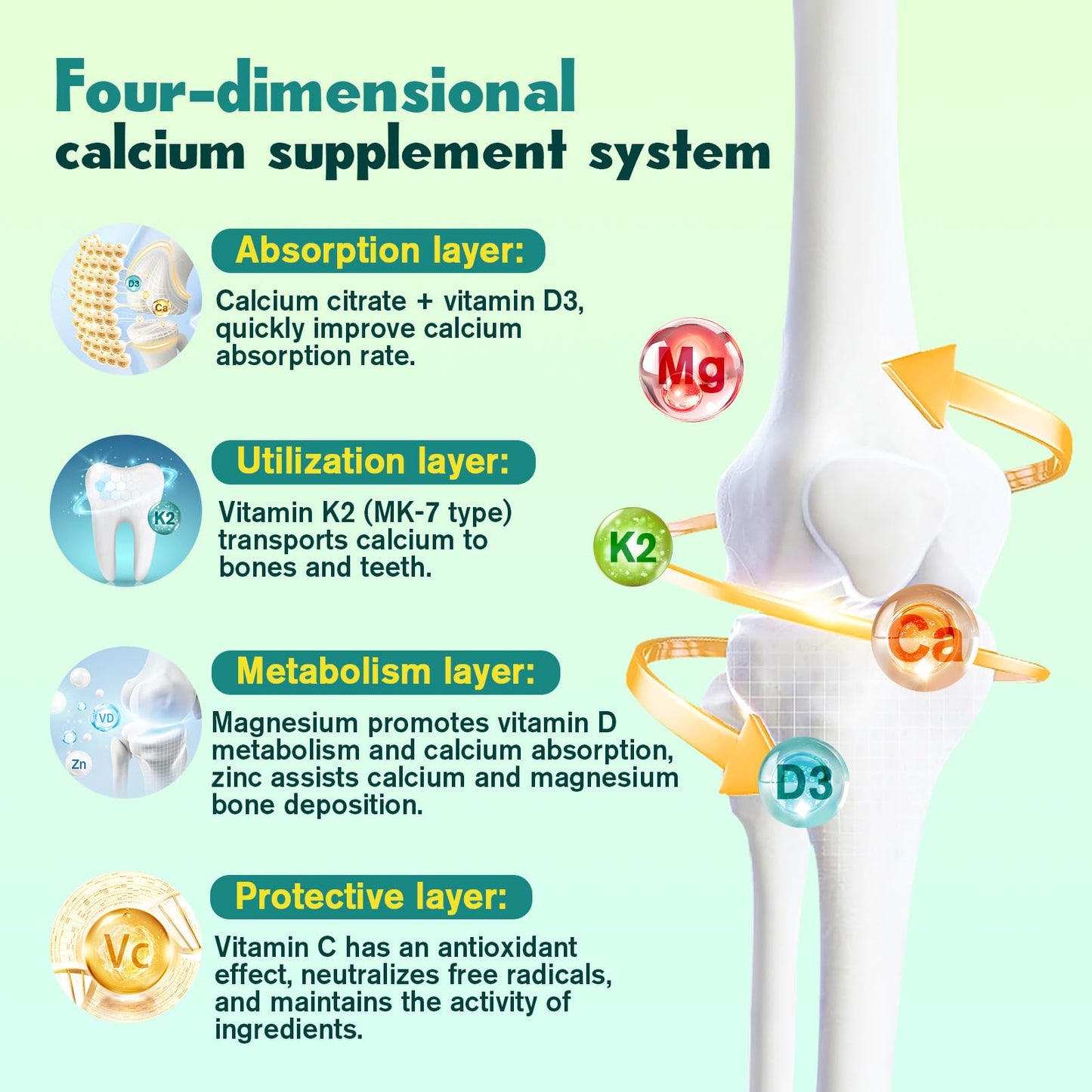 1200mg Calcium Citrate Gummies with Vitamin D3 & K2 – Bone, Muscle & Immune Support | Raspberry