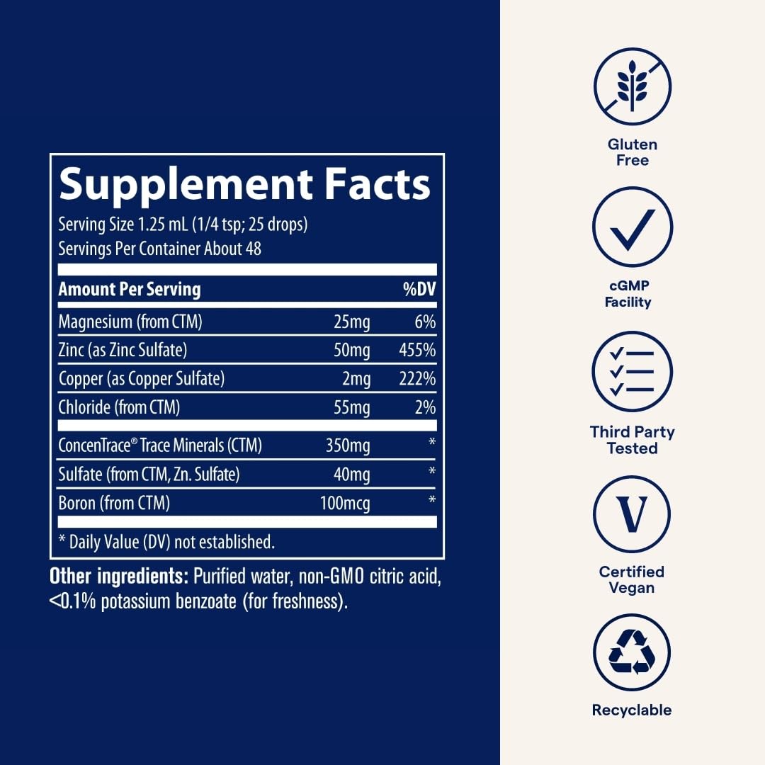 Trace Minerals Ionic Zinc Drops – Immune Support, Digestion & Skin Health | 2 oz, 2-Pack (96 Servings)