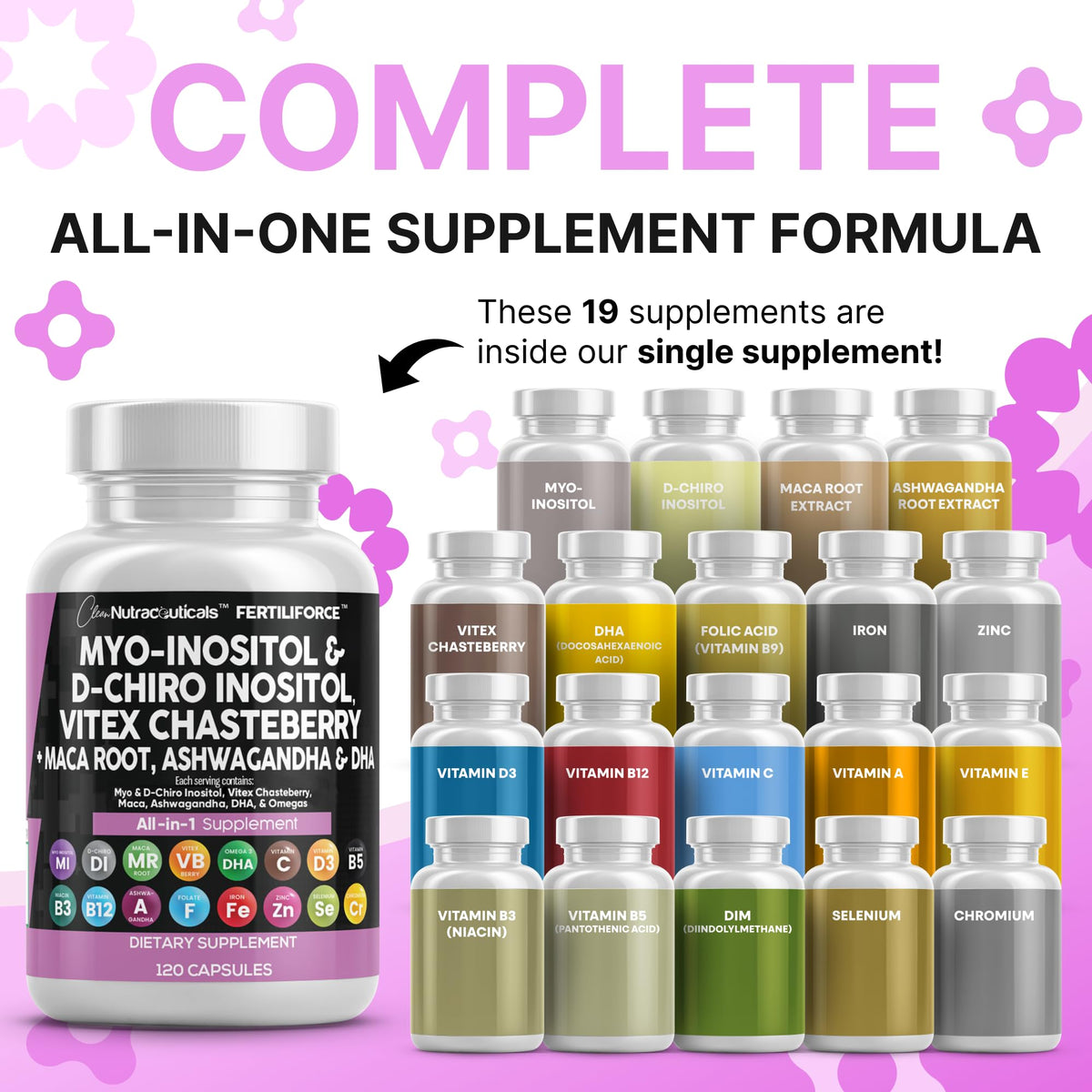 Clean Nutraceuticals Myo-Inositol & D-Chiro Inositol 2050mg Fertility Supplement 40:1 Ratio - Prenatal Vitamins