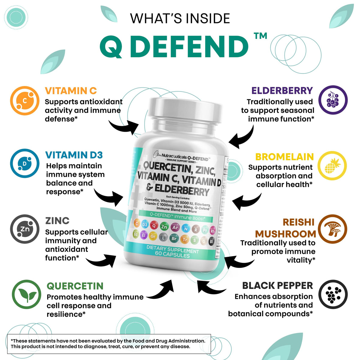 Clean Nutraceuticals Quercetin Zinc Vitamin C Vitamin D Bromelain Elderberry – Lung Immune Support for Adults