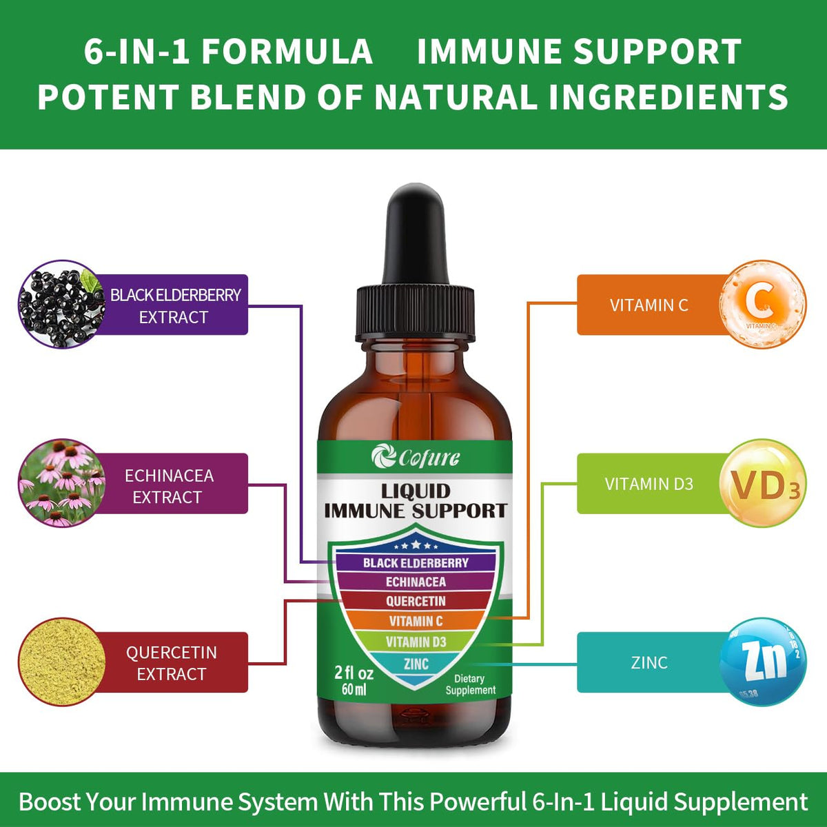 Cofure Liquid Immune Support with Zinc, Quercetin, Vitamin C & D3 – Elderberry & Echinacea (2 oz)