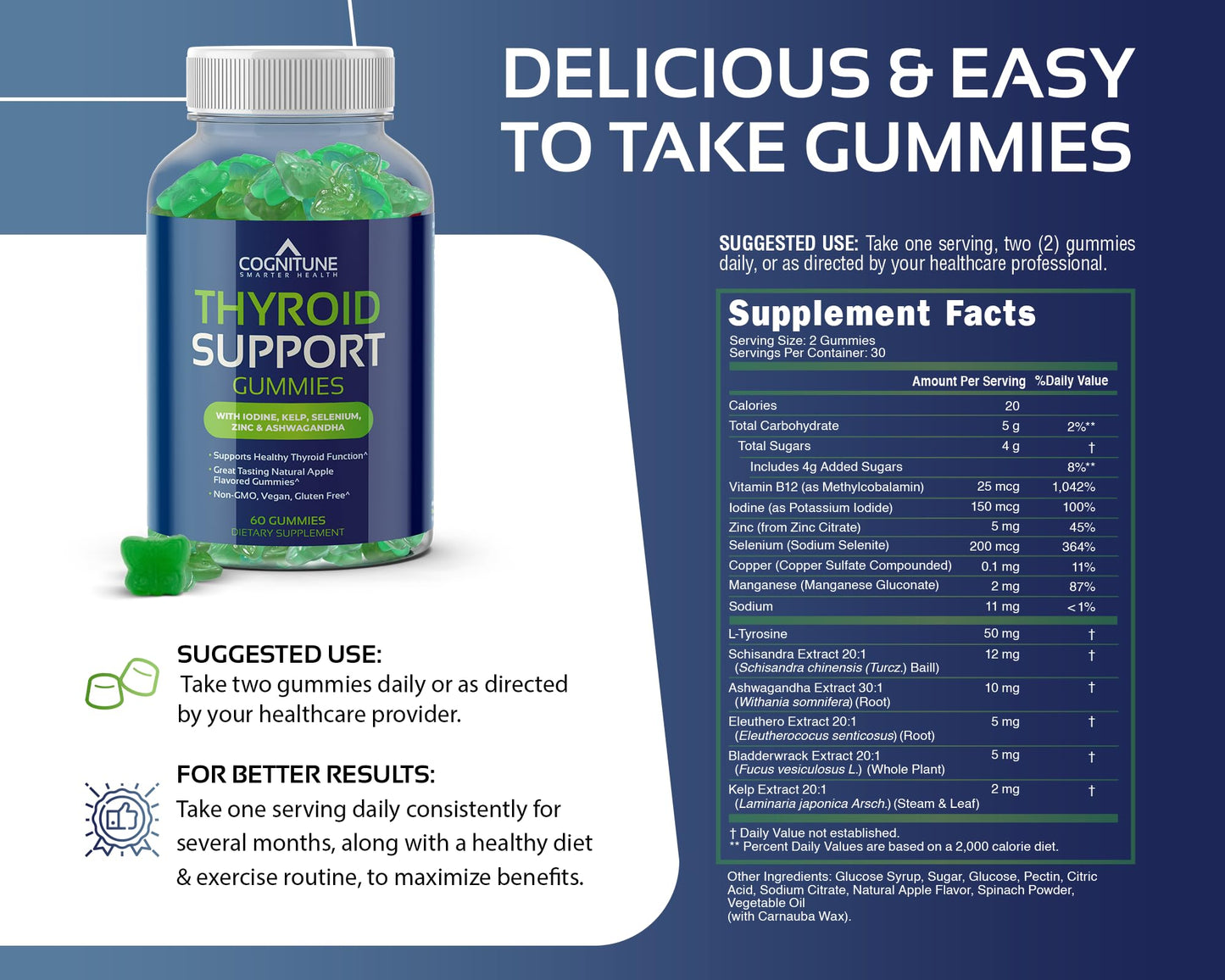 CogniTune Thyroid Support for Women and Men – Apple Flavor Gummies with Iodine, Kelp, Ashwagandha