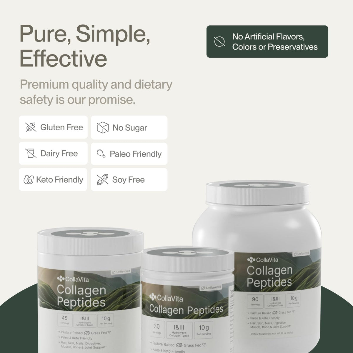 Colla Vita Collagen Peptides Powder - Grass-Fed, Pasture-Raised, Hydrolyzed Type I and III - Unflavored, 32 oz, 90 Servings