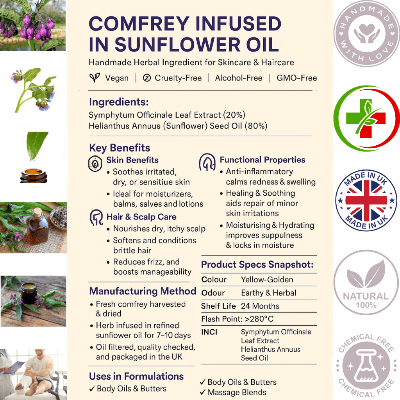 Comfrey Leaf Infused Oil – Handmade Herbal Remedy for Skin, Muscles & Joints | 100ml / 250ml / 500ml