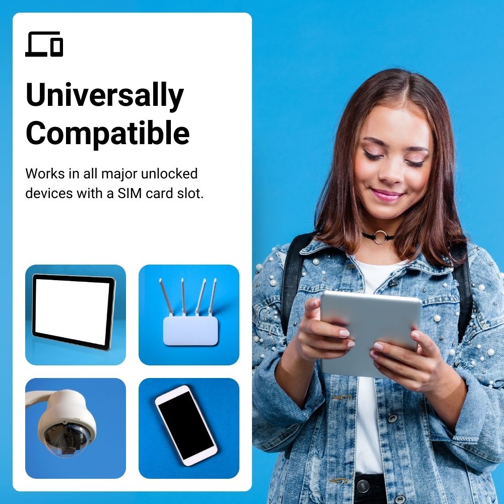 Ireland Triple Network 12 GB / 12 Months